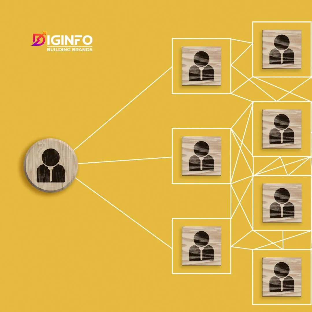 The Citation Architecture: 4 Signals That Make AI Recommend Your Brand